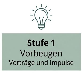 Stufenmodell von Prävention bis Intervention: Vorbeugen mit Vorträgen