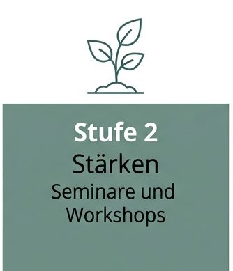 Stufenmodell von Prävention bis Intervention: Stärken mit Seminaren